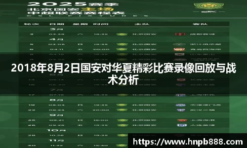 2018年8月2日国安对华夏精彩比赛录像回放与战术分析